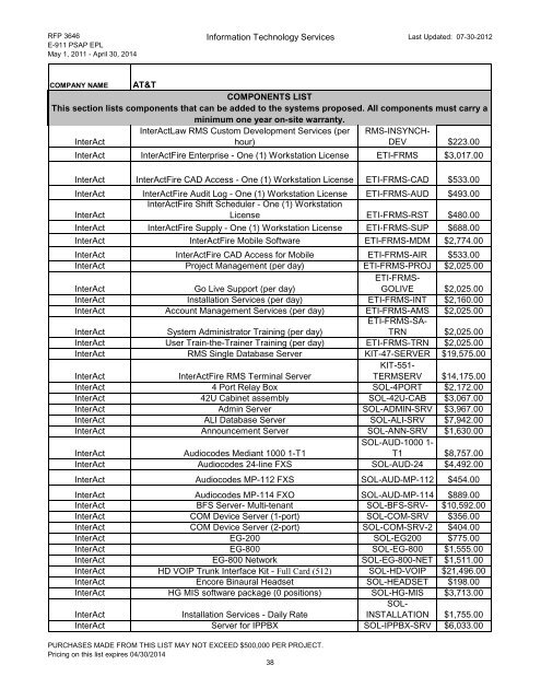 3646 E-911 PSAP Equipment List EPL - Mississippi Department of ...