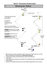 Skiff Training Exercises 1 Warming Up / Slalom - Musto Performance ...