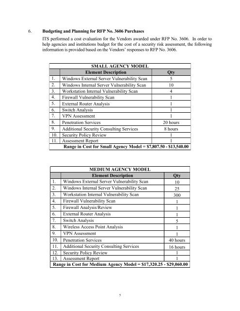 Instructions for Use - Mississippi Department of Information ...