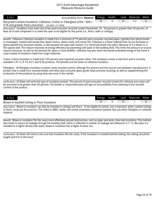 EA New Homes Measures Guide - Earth Advantage