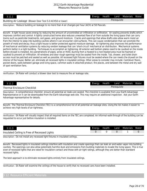 EA New Homes Measures Guide - Earth Advantage