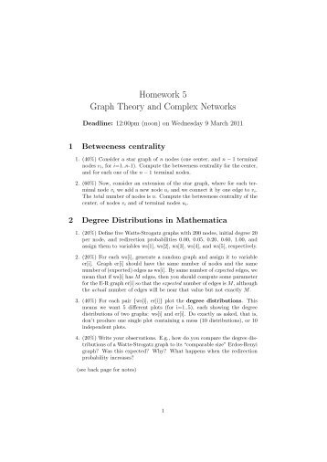 Homework 5 Graph Theory and Complex Networks