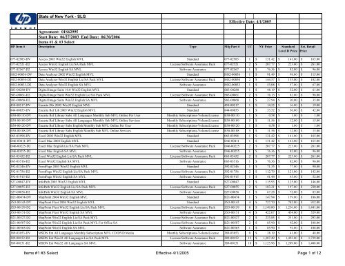 76304 18766 Microsoft Software Reseller - Price List