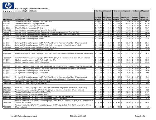 76304 18766 Microsoft Software Reseller - Price List