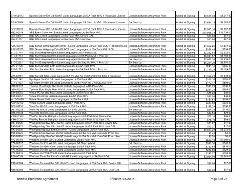 76304 18766 Microsoft Software Reseller - Price List