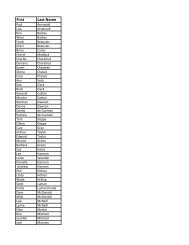 2013 attendees