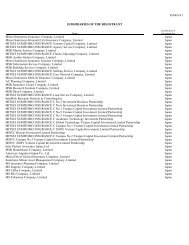 Exhibit 8.1 SUBSIDIARIES OF THE REGISTRANT Mitsui Sumitomo ...