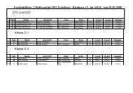 Ergebnislisten 2. Rallyesprint SFG Trostberg - Oberlandrunde