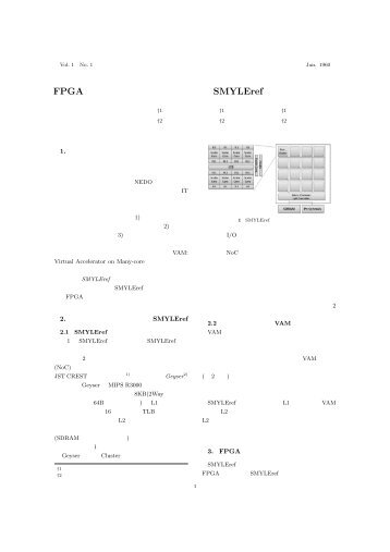 FPGAによるメニーコア・プロセッサSMYLErefの評価環境の構築 - 九州大学