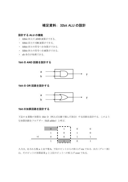 補足資料 32bit Alu の設計
