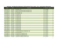 Obrigados EFD - ConsolidaÃ§Ã£o 2009, 2010 e 2011 - 08022011 ...