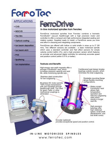 FerroDrive - FerroTec GmbH