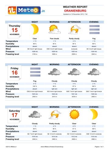 Weather Report Oranienburg - ilMeteo.it