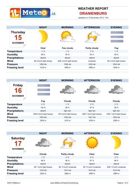 Weather Report Oranienburg - ilMeteo.it