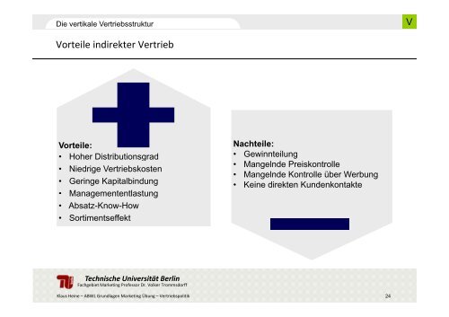 Technische Universität Berlin - Fachgebiet Marketing - TU Berlin