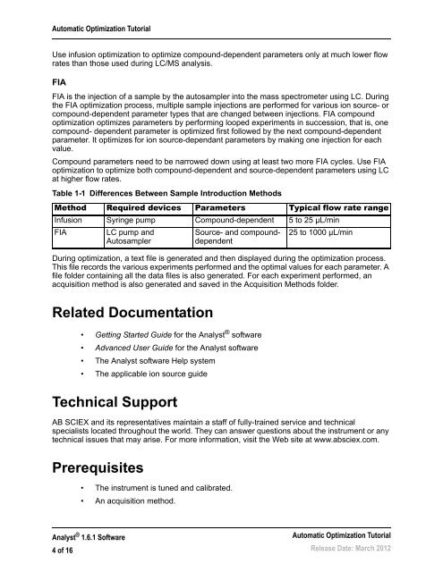 AnalystÂ® 1.6.1 Software Automatic Optimization Tutorial - AB Sciex