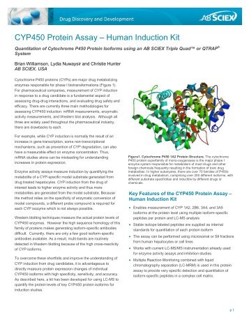 Tech Note: CYP450 Protein Assay - Human Induction Kit - AB Sciex