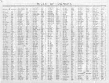 landowner name index - Porter County, Indiana