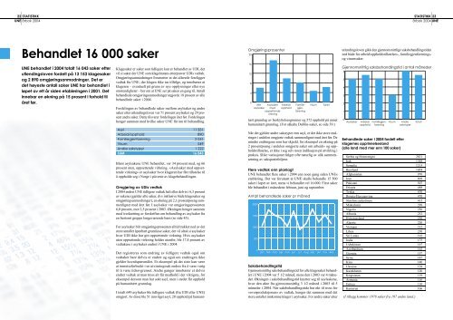 Ãrbok 2004 - Utlendingsnemnda