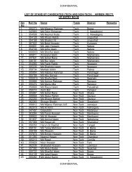 CONFIDENTIAL 1 CONFIDENTIAL LIST OF STAND BY CANDIDATES