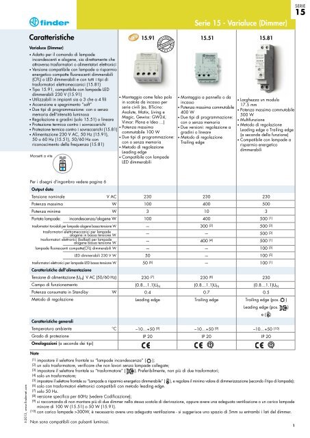 Caratteristiche Serie 15 - Varialuce (Dimmer) - G-Finder