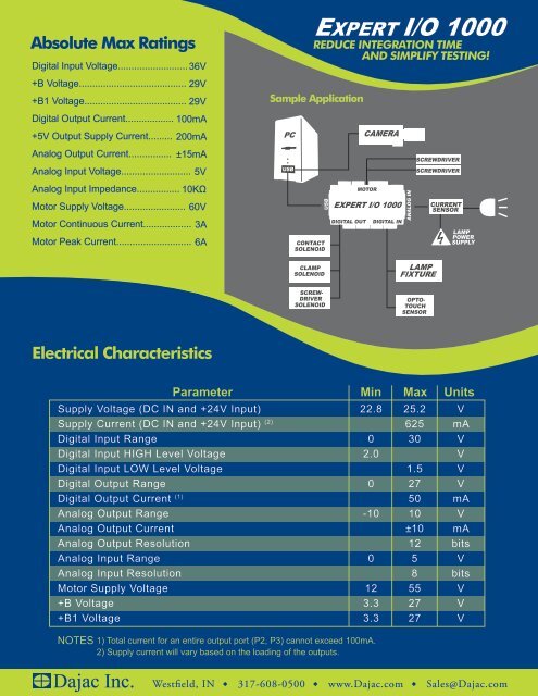 EXPERT I/O 1000 - Clarke & Severn Electronics