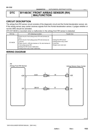 dtc b1148/36 front airbag sensor (rh) malfunction - Highlander Club