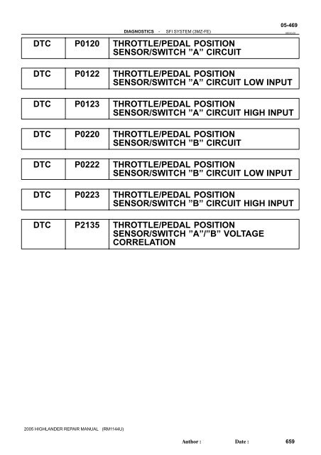 dtc p0120 throttle pedal position sensor switch highlander club dtc p0120 throttle pedal position