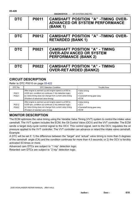 camshaft position actuator a bank 1 timing over retarded