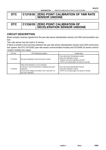 Dtc C1210 36 Zero Point Calibration Of