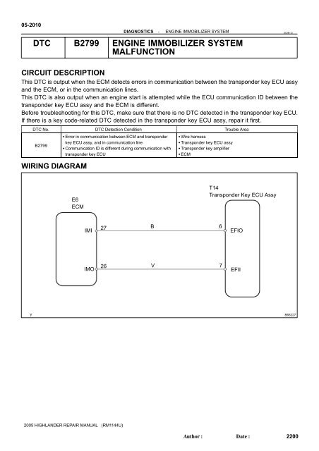 Dtc b2799 Outlet
