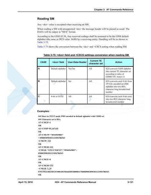 AT Commands Reference Manual - wireless netcontrol GmbH