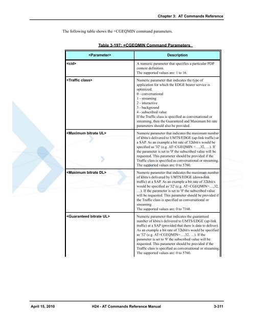 AT Commands Reference Manual - wireless netcontrol GmbH