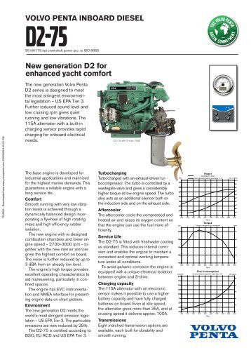 View or Print Volvo Penta D2-75 General Information Sheet