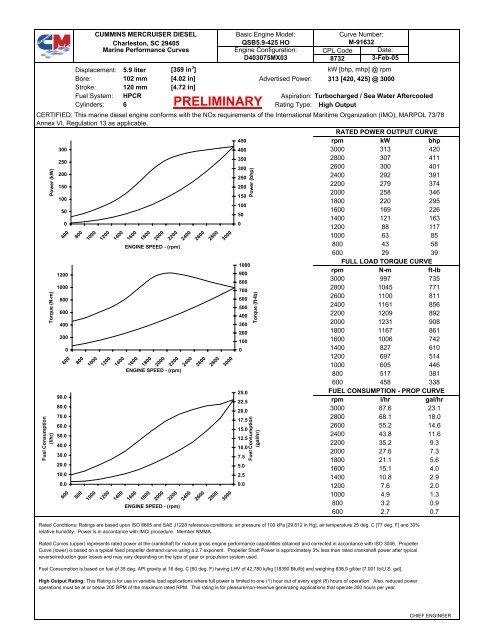 Cummins Diesel Engine Fuel Consumption Chart