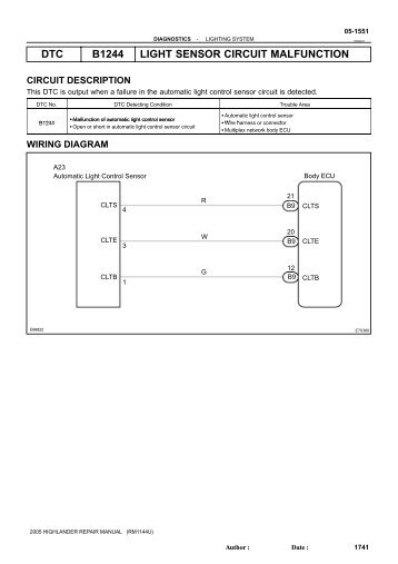 dtc b1244 light sensor circuit malfunction - Highlander Club