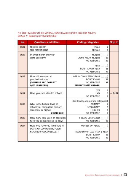 Behavioural Surveillance Surveys - The Wisdom of Whores