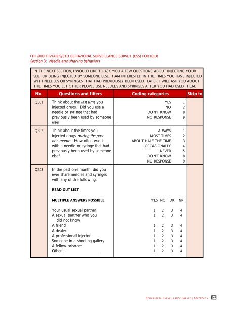 Behavioural Surveillance Surveys - The Wisdom of Whores