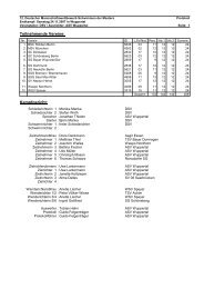 wettbewerb Schwimmen der Masters (DMSM) - DFSS Masters