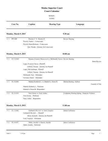 Modoc Superior Court Court Calendar