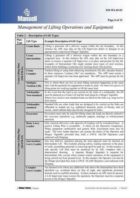 Management of Lifting Operations and Equipment - to return to the ...