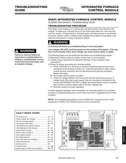 Furnace Troubleshooting Chart