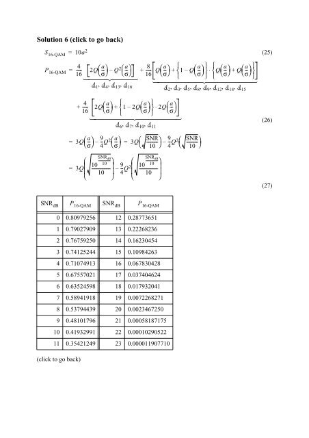 Description of the 16-QAM simulation.