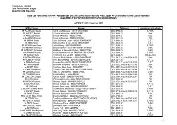 Liste des personnes pouvant assister les salariÃ©s lors des entretiens ...