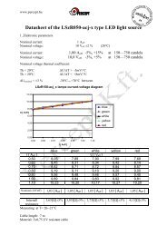 Datasheet of the LSzR050-acj-x type LED light source