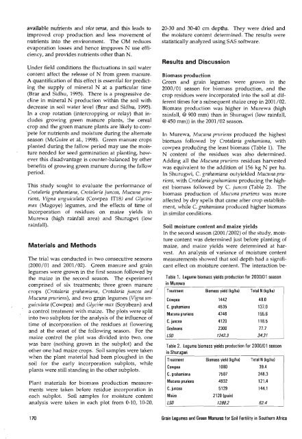 Grain Legumes and Green Manures for Soil Fertility in ... - cimmyt