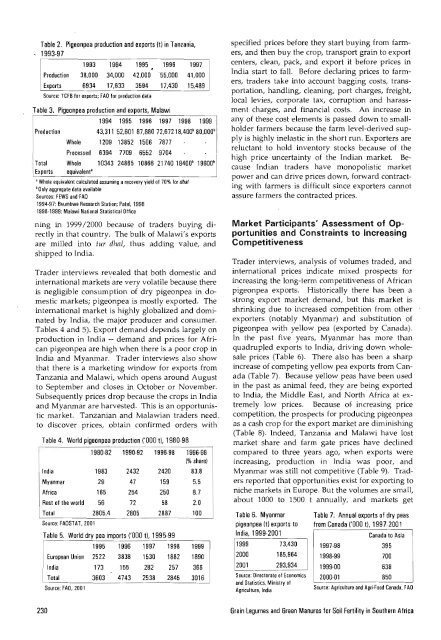 Grain Legumes and Green Manures for Soil Fertility in ... - cimmyt