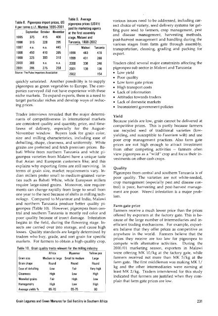 Grain Legumes and Green Manures for Soil Fertility in ... - cimmyt