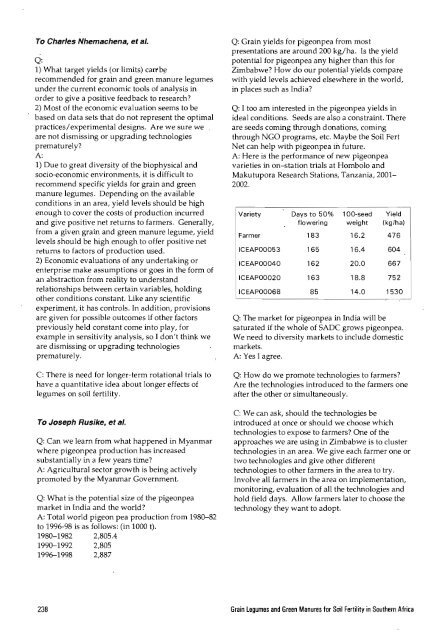 Grain Legumes and Green Manures for Soil Fertility in ... - cimmyt