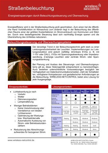 Straßenbeleuchtung - wireless netcontrol GmbH